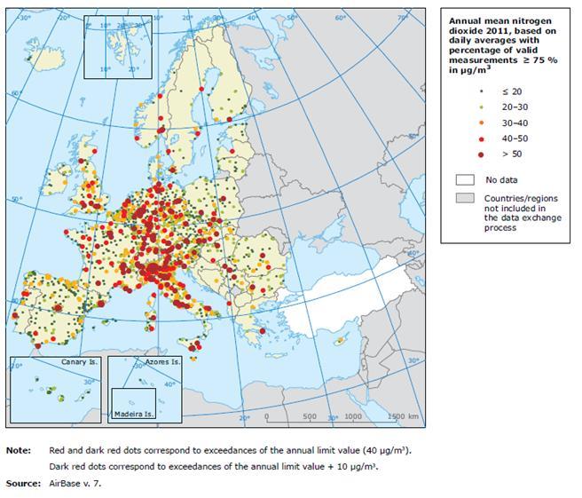 Vuoden 2011 keskimääräinen NO 2 päästötaso Euroopassa Objective Averaging perid Limit or threshold value Number of allowed exceedances Human