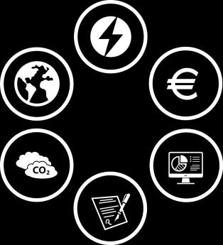 Energiatehokkuussopimus HYÖDYT LIITTYJÄLLE Energiankäytön tehostaminen muuttuu hyödylliseksi toimintatavaksi Tarkoituksenmukainen energiankäyttö on vastuullista Toiminnan ilmastokuorma vähenee ja