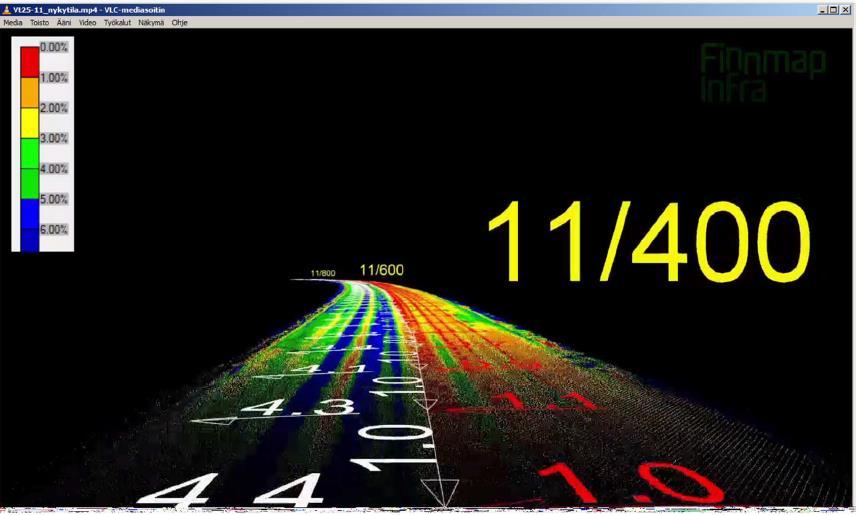 26 Kuva 20. Nykytila-analyysistä tehty video [2]. 5 Nykytila-analyysin kehittäminen Nykytila-analyysissä ei hyödynnetä vielä kaikkia TerraScanin tarjoamia mahdollisuuksia analysoida tien pintakuntoa.