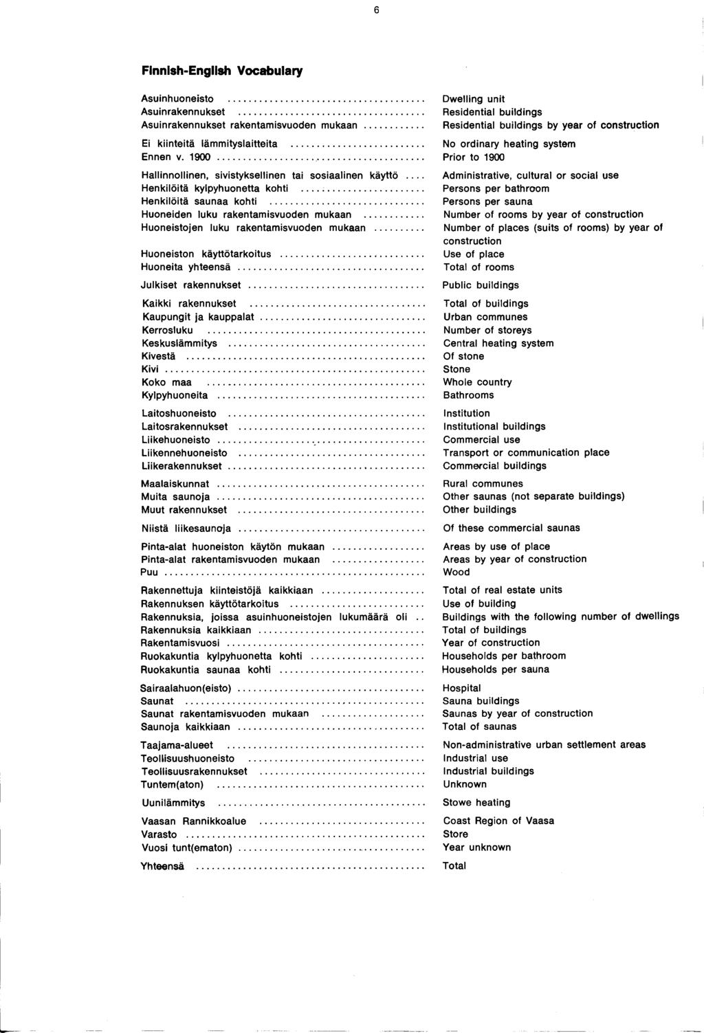 Finnish-English Vocabulary Asuinhuoneisto... Dwelling unit Asuinrakennukset... Residential buildings Asuinrakennukset rakentamisvuoden mukaan.