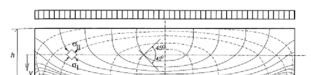12 Kuva 3. Taivutushalkeamia [5, s.187.