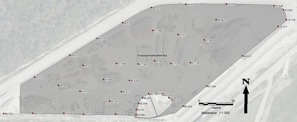 25 Kuvio 9.