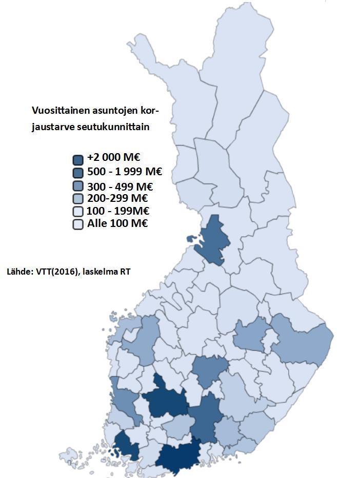 2 (6) Kuvio 1. Asuntojen korjaustarve keskimäärin vuosina 2016-2025 seutukunnittain. Lähde: VTT (2016), laskelma RT.