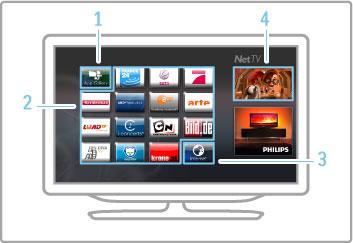 Aloitussivu 1 Sovellusvalikko 2 Omat sovellukset 3 Internet-sovellukset 4 Nykyinen TV-kanava Vaatimukset Jotta voit vuokrata ja ladata videoita, televisiossa on oltava nopea Internet-yhteys