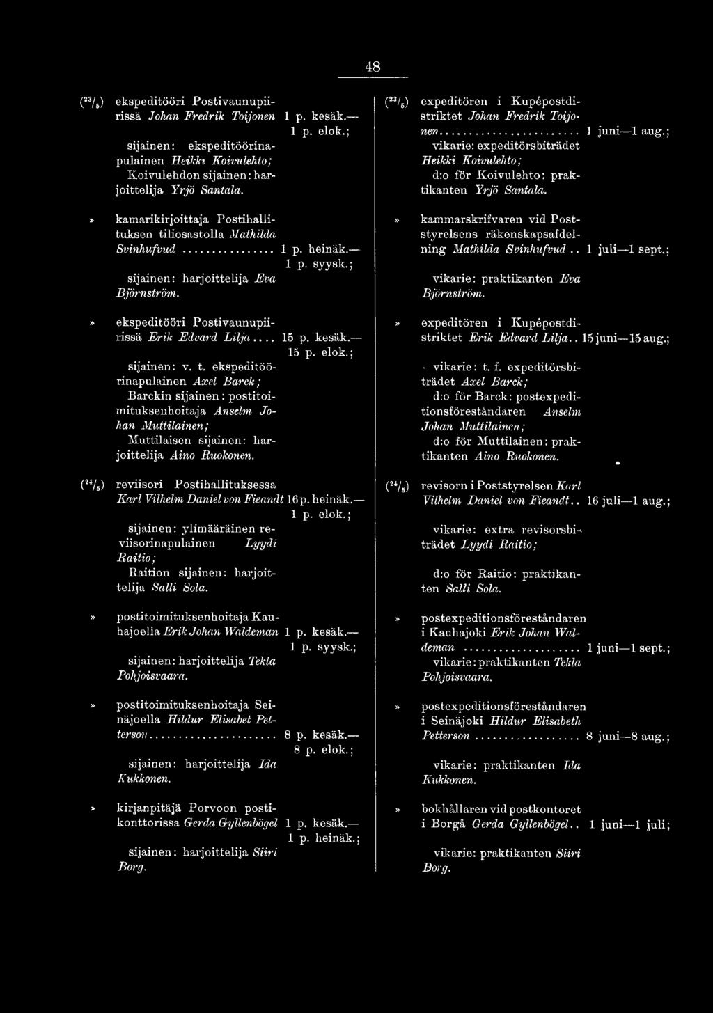 » kammarskrifvaren vid P oststyrelsens räkenskapsafdelning Mathilda Svinhufvud.. 1 juli 1 sept.; vikarie: praktikanten Eva Björnström.» expeditören i Kupépostdistriktet Erik Edvard L ilja.
