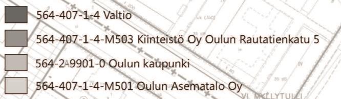 Alueen välittömässä läheisyydessä Raksilan puolella on meneillään asema-alueen kilpailu, jonka pohjata laaditaan alueen asemakaava.