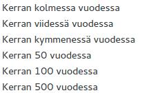 Kuvassa 12 on esitetty valittujen riippumattomien rankkasateiden sijainnit vuonna 2015. Valittujen rankkasateiden sijainnit kaikilta vuosilta löytyvät liitteestä 1.