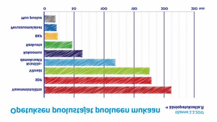 Opetuksen puolustajia jo yli 150 kunnassa