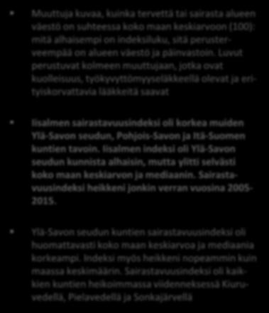 KELA:n SAIRASTAVUUSIN- DEKSI VUOSINA 2005-2015 Muuttuja kuvaa, kuinka tervettä tai sairasta alueen väestö on suhteessa koko maan keskiarvoon (100): mitä alhaisempi on indeksiluku, sitä