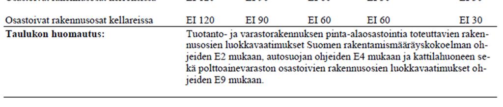 puukerrostalo Puukuokka (Kuva 1).