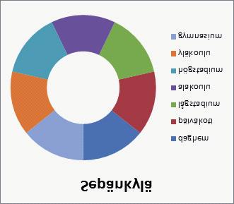 Palvelut 2012