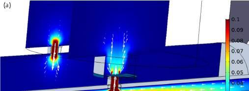 PHOTOACOUSTICS MODELING WITH COMSOL Grahn to heat is about 0.24 µw.