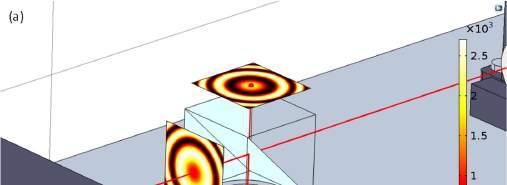 PHOTOACOUSTICS MODELING WITH COMSOL Grahn cantilever displacement.