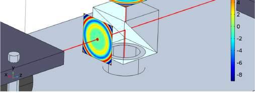 (b) Differential interference signal obtained by subtracting the patterns at maximum and null cantilever displacement.