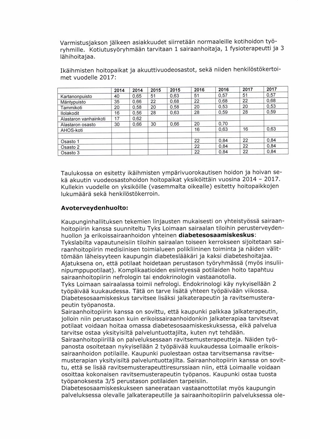 Varmistusjakson jälkeen asiakkuudet siirretään normaaleille kotihoidon työryhmille. Kotiutusyöryhmään tarvitaan 1 sairaanhoitaja, 1 fysioterapeutti ja 3 lähihoitajaa.