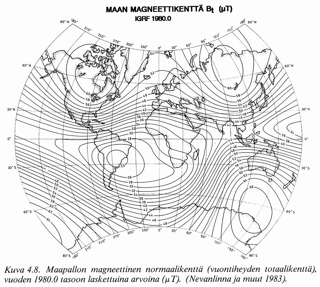 6 Magneettinen menetelmä Menetelmä