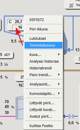 Nämä pesulaitekohtaiset ylätason toimintakuvaukset sisältävät tietoa sanallisessa muodossa kyseisen pesulaitteen säädöistä ja toiminnasta.