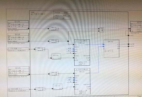 missa (EAC). FbCADillä suunnitellaan toimilohkokaavioita, jotka ovat metsodna- automaatiojärjestelmän ohjaaman prosessin säätöön ja ohjauksiin liittyviä sovelluksia.