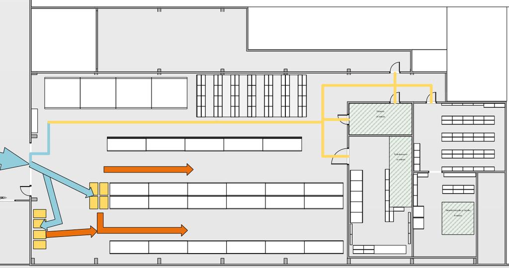 38 Kuvio 14 Vaihtoehdon 1 layout Mahdollisia materiaalivirtoja kuvaavat nuolet kuviossa. Sininen tarkoittaa saapuvaa tavaraa, oranssi trukkiliikennettä ja keltainen henkilökulkua.