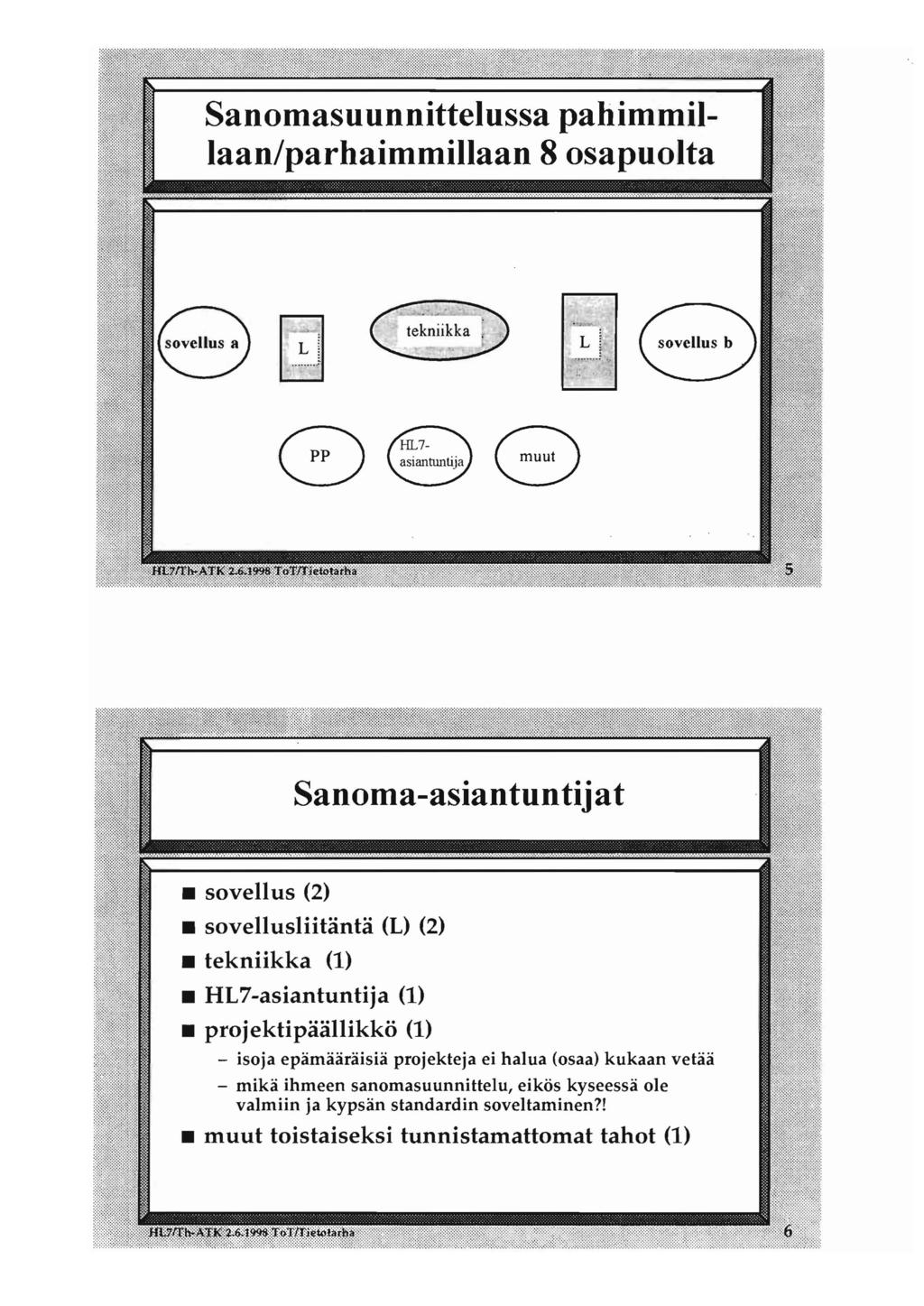 Sanoma-asiantuntijat sovellus (2) sovellusliitäntä (L) (2) tekniikka (1) HL7-asiantuntija (1) projektipäällikkö (1) - isoja epämääräisiä projekteja ei halua