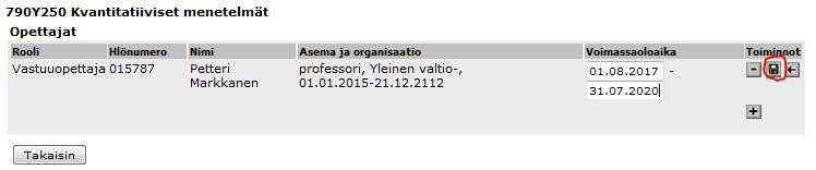 Toistaiseksi voimassaolevalle tiedolle pannaan päättymispäivämääräksi 21.12.2112 (käytetään esim.