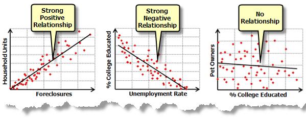 Data-analytiikan