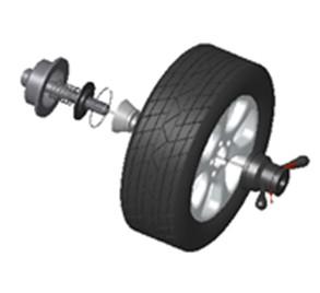 There are two ways to attach the wheel: the positive position A and the negative position B. A. Positive position (Fig 3-): The positive position is the most common one.