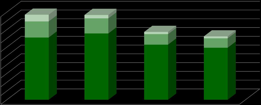 Asiakasnäkökulma ajallaan maksaminen Kiinteistöveron (2016) ja jäännösveron (2015) ajallaan