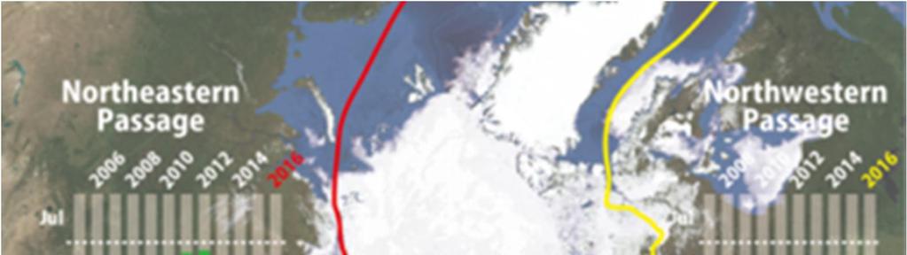 Tämä vaikutusalueen rajaus johtuu Golf-virran merta lämmittävästä vaikutuksesta ja tästä vaikutusalueen rajauksesta johtuen eivät Itämeri ja Vienanmeri kuulu Polaarikoodin soveltamisalueeseen.