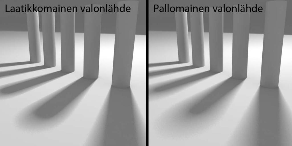 19 voidaan määritellä kaksi eri esimerkissä (Kuva 12) näkyvää varjon muodostumistapaa: varjon muodostuminen laatikkomaisesta tai pallomaisesta valonlähteestä, joita voidaan käyttää simuloimaan