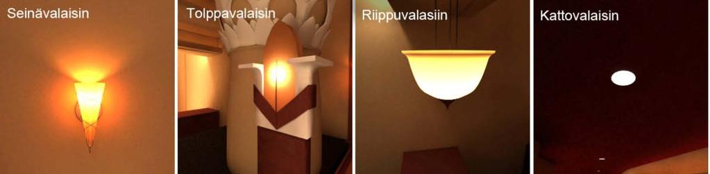 simuloimaan hehkulamppua. Valaisimien materiaalit tehtiin läpikuultaviksi ja VRayLight asetettiin niiden sisälle.