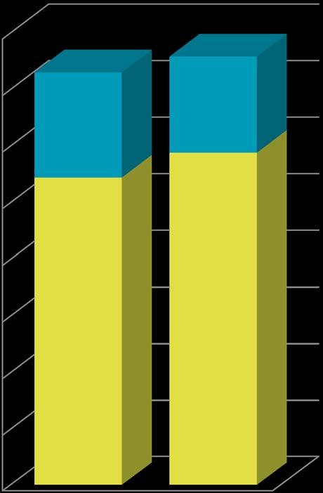 Kaikkien silmälasien keskihinta (alv 24%) Q1-Q2, 2016: 259,00 +1,6% Yksitehosilmälasien keskihinta (alv 24%) Q1-Q2, 2016: 180,00 +8,4% Monitehosilmälasien keskihinta (alv 24%) Q1-Q2, 2016: