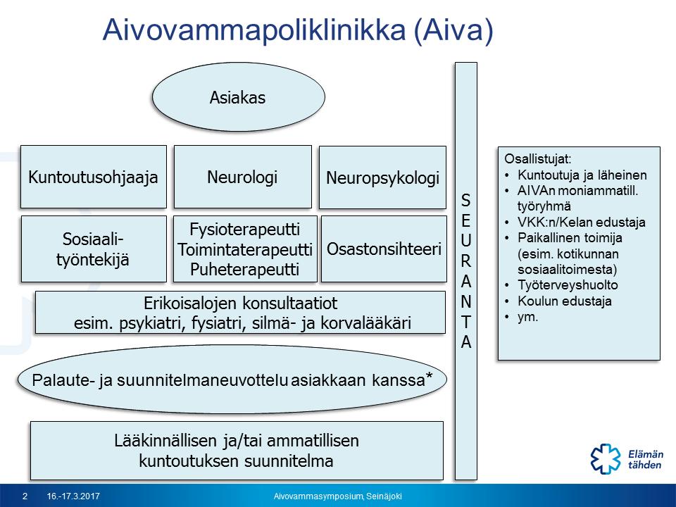 TAYS Johanna Rellman, neurologian