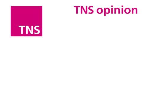 Viestinnän pääosasto YLEISEN MIELIPITEEN SEURANTAYKSIKKÖ Euroopan parlamentin Eurobarometri-tutkimus (EB 79.