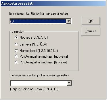 Asteri Palkanmaksu KÄYTTÖOHJEET 41/231 5.4.6 PALKANSAAJIEN TUOMINEN EDELLISESTÄ VUODESTA Voit yhdistää käsiteltävänä olevan palkansaajakortiston perään edellisen palkanmaksuvuoden palkansaajia seuraavasti: 1.