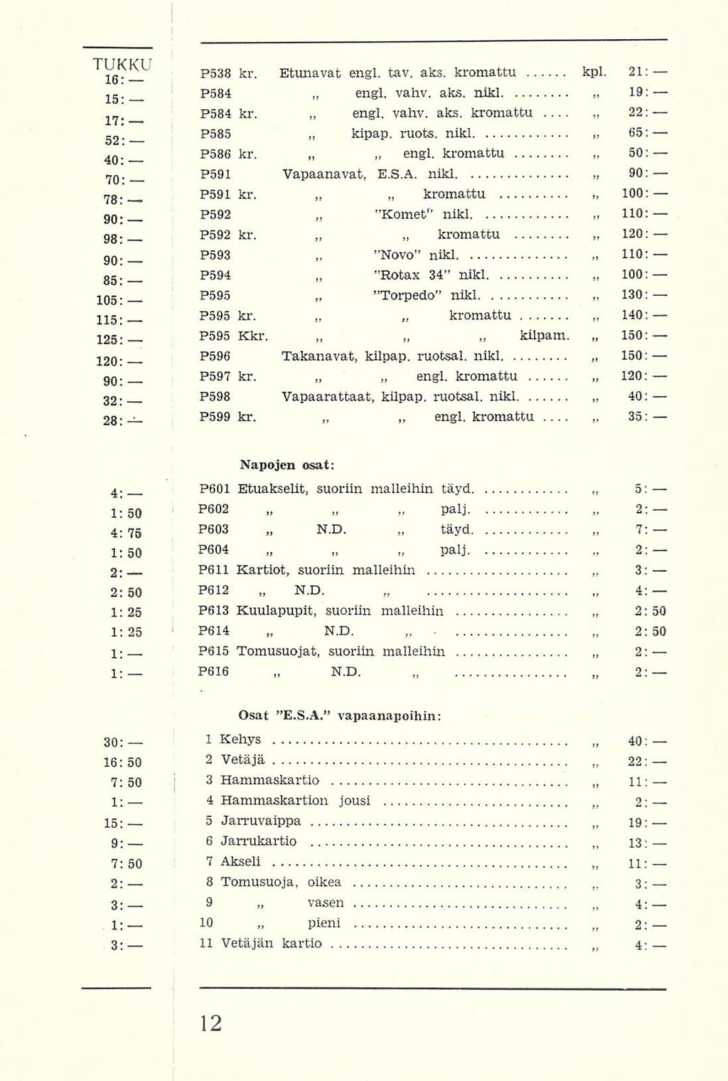 P594. P584, P585 P595 pieni N.D. klpap. engl. engl. Novo täyd P538 kr. Etunavat engl. tav. aks. kromattu kpl. 2: 0: 5. P584 vahv. aks. nlkl 9: engl. vahv. aks. kromattu 22: kr. ruots. nlkl 65: 52 40.