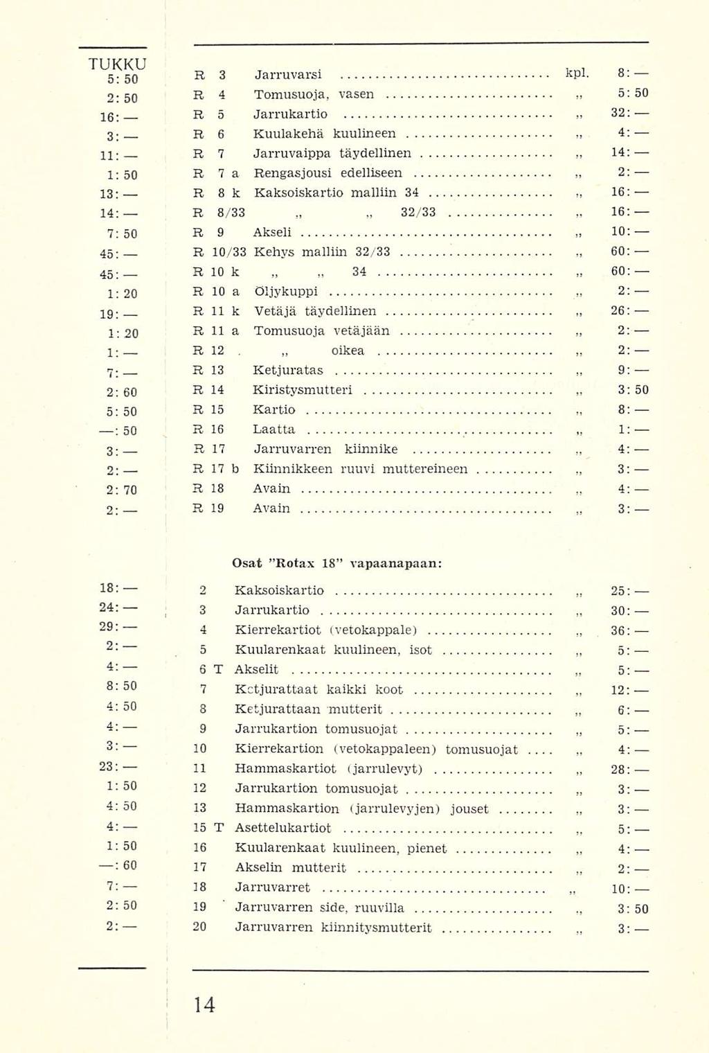 R 0 8 34 oikea. tukku. 5.50 R 3 Jarruvarsi kpl. B.