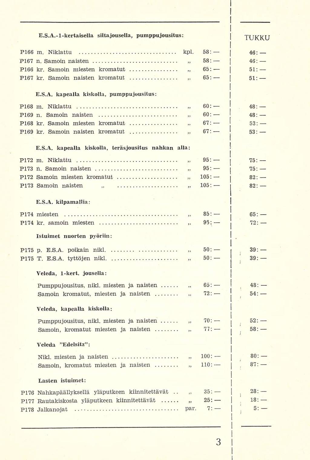 65: 60: 67; 67; 05; 95; 70: 35;, i E.S.A.-l-kertaisella silta jousella, pumppujousitus: TUKKU P66 m. Niklattu kpl. 58: 46: P67 n. Samoin 58: 46: P66 kr. Samoin miesten kromatut 66; 5; P67 kr.