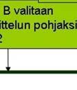 kahdeksan pesivää lintudirektiivin lajia sekä neljä pesivää suojelullisesti samassa asemassa