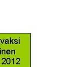 Välittömät vaikutukset suojeltaviin lintuihin syntyvät ruokailu- ja/tai pesimäalueiden yhteyden