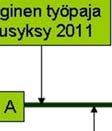 Mustavuoren lehto ja Östersundomin lintuvedet Natura-alue (FI010065) on suojeltu