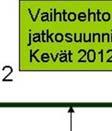 mäistä, joiden rinteillä on lehtokasvillisuutta.