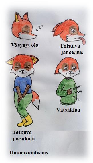 Näistä oireista kaverinikin voivat tarkistaa, jos alan käyttäytyä jotenkin eri lailla kuin normaalisti.