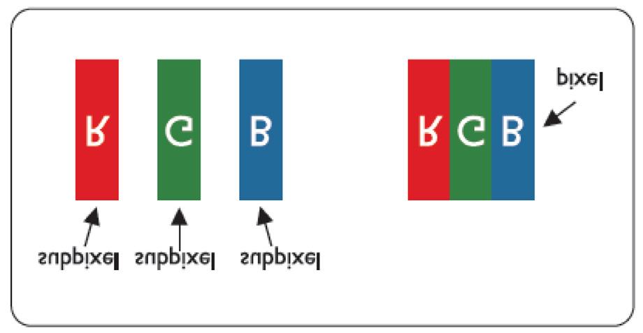 Tästä huolimatta taulutelevisioissa käytettävissä TFT-näyttöpaneeleissa ilmeneviä pikseli- tai alapikseliviat eivät aina ole vältettävissä.