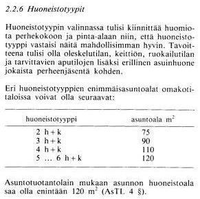 asuintilat tehdään