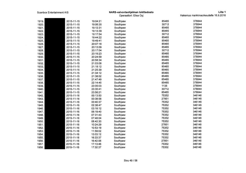 1919. 2015-11-15 19:04:21 Southpavv 85485 378844 1920. 2015-11-15 19:06:35 Southpavv 30712 378844 1921. 2015-11-15 19:12:31 Southpavv 85485 378844 1922.