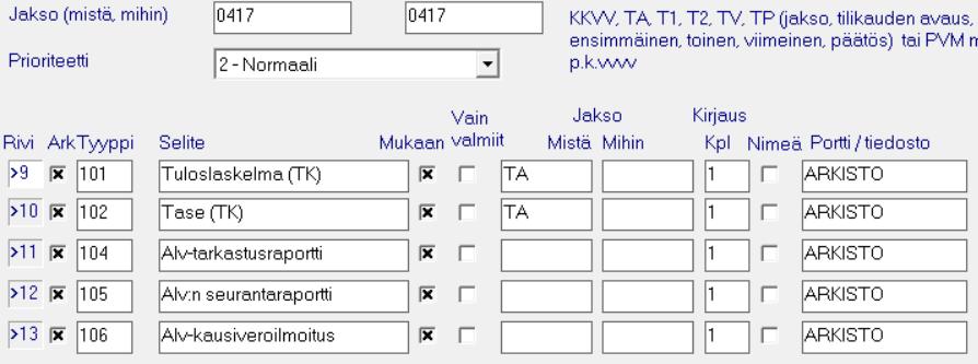 KIRJANPIDON TEHOSTUS KETJUTUKSELLA Arkisto-ketju Mikro- ja pienyrityksille omat ketjut Olemassa oleva ketju