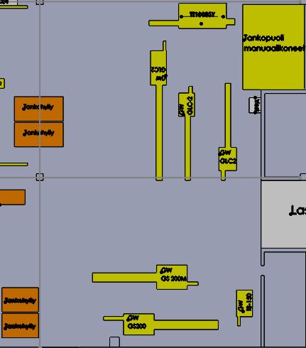 36 Layoutissa huomioituja asioita: Tangonsyöttölaitteiden täyttöpuoli koneiden väliin jäävät riittävät kulkureitit työkalujen & mittalaitteiden sijoittelu materiaalivarastojen sijainti