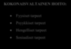 18 Saattohoitovaiheen potilas Hoitotahto Saattohoitoneuvottelu Saattohoitopäätös Kirjaaminen: saattohoitosuunnitelma, hoitolinjat, saattohoitopaikka Kipuhoitaja Sosiaalityöntekijä