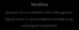 onkologia cancer neoplasms Hakukriteereillä: 42 Otsikon perusteella: 7 Abstraktin perusteella: 3 2 Medline (hospice care or palliative care) AND (gynecological cancer or gynecological oncology or